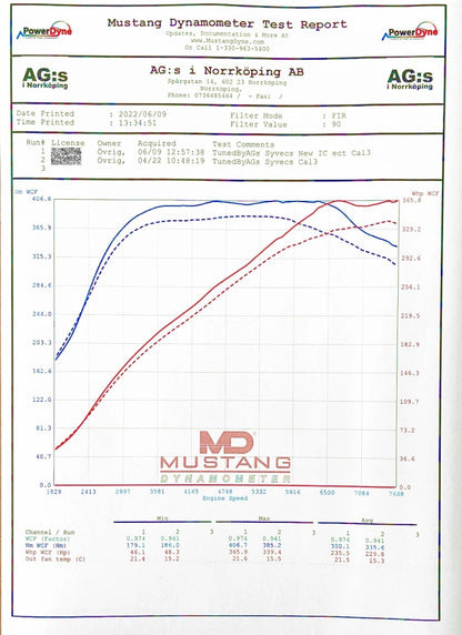 do88 Intercooler for Toyota GR Yaris / Corolla (ICM-390-S)